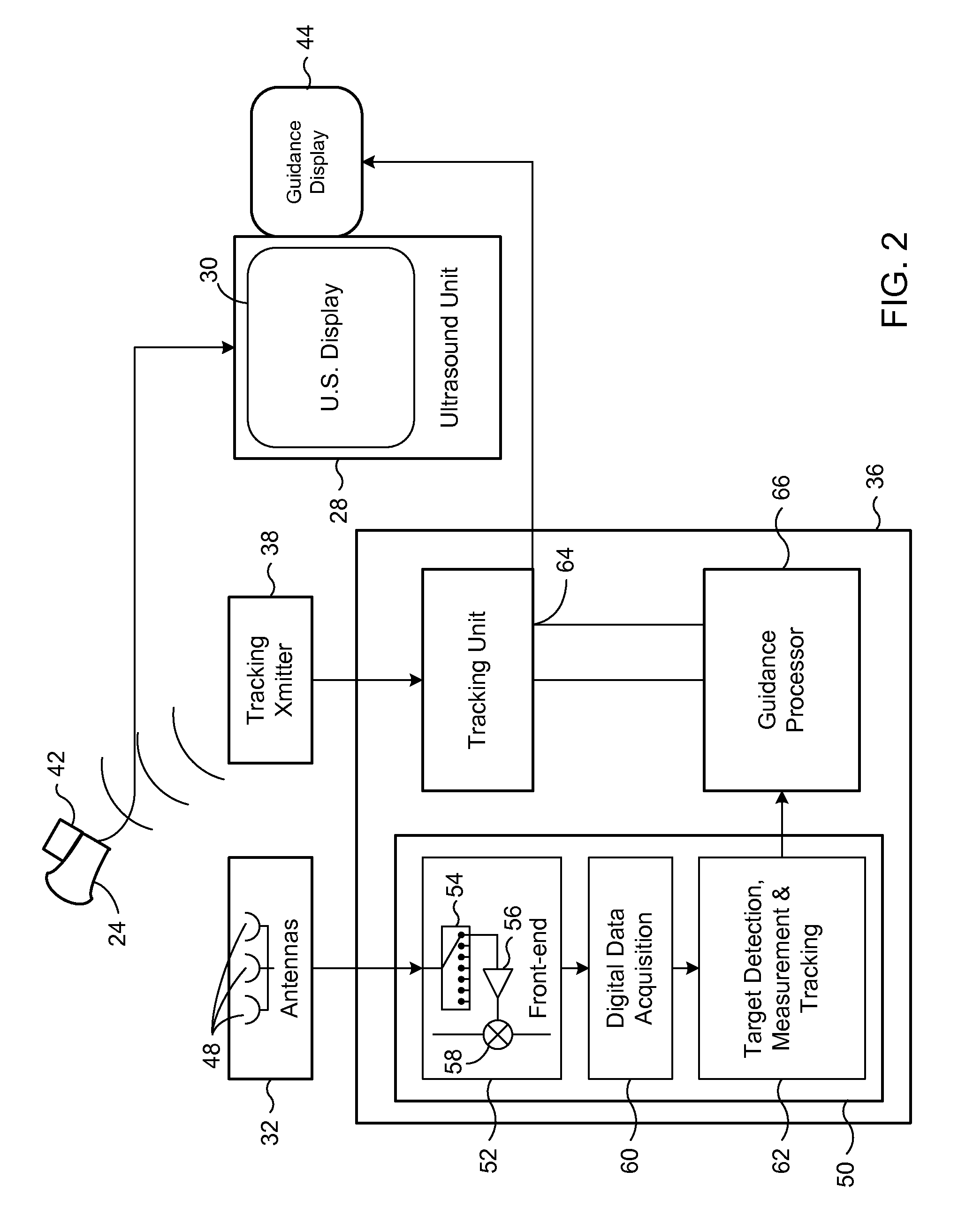 Locating features in the heart using radio frequency imaging