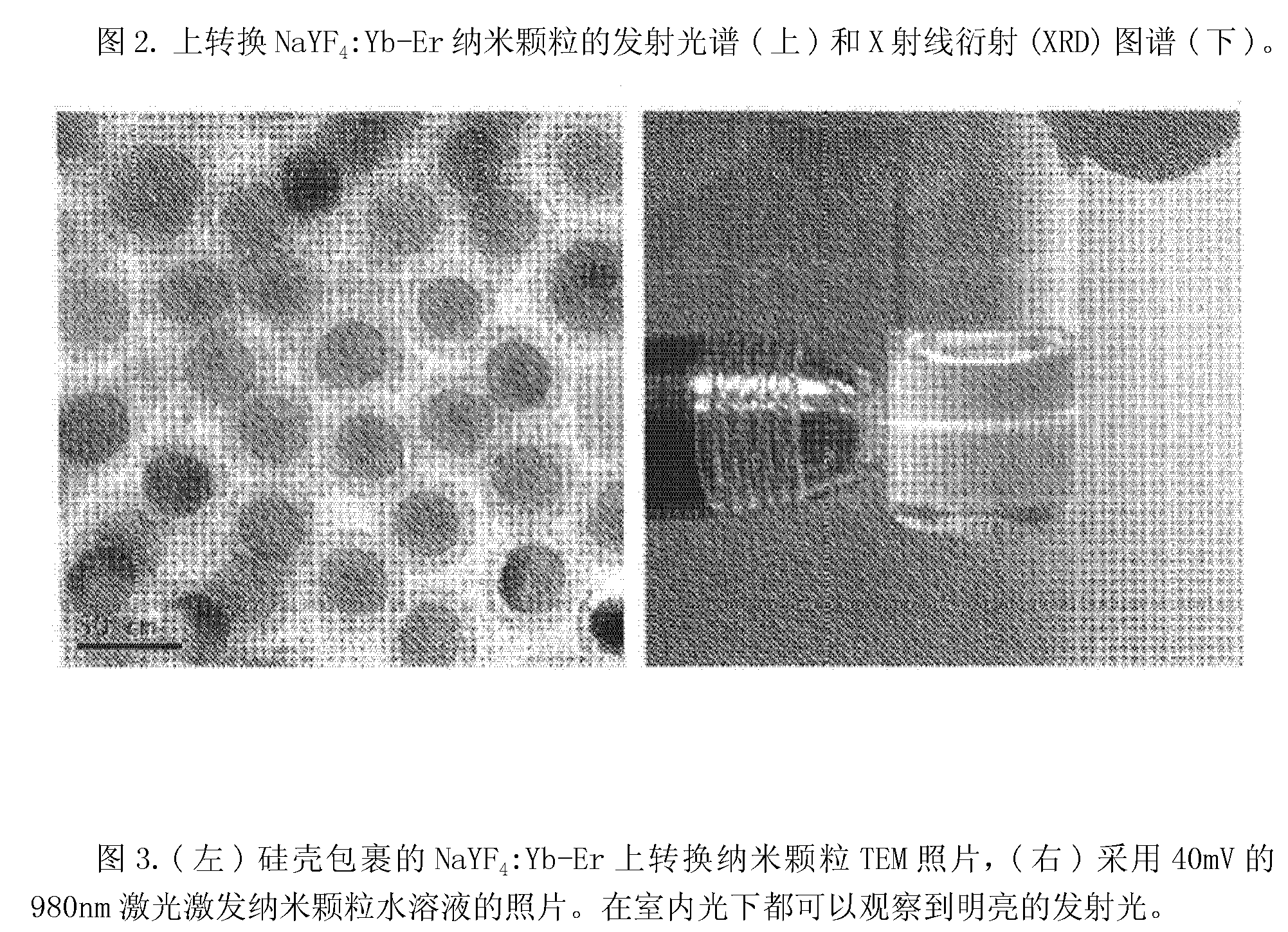 Rare earth-doped up-conversion nanoparticles for therapeutic and diagnostic applications