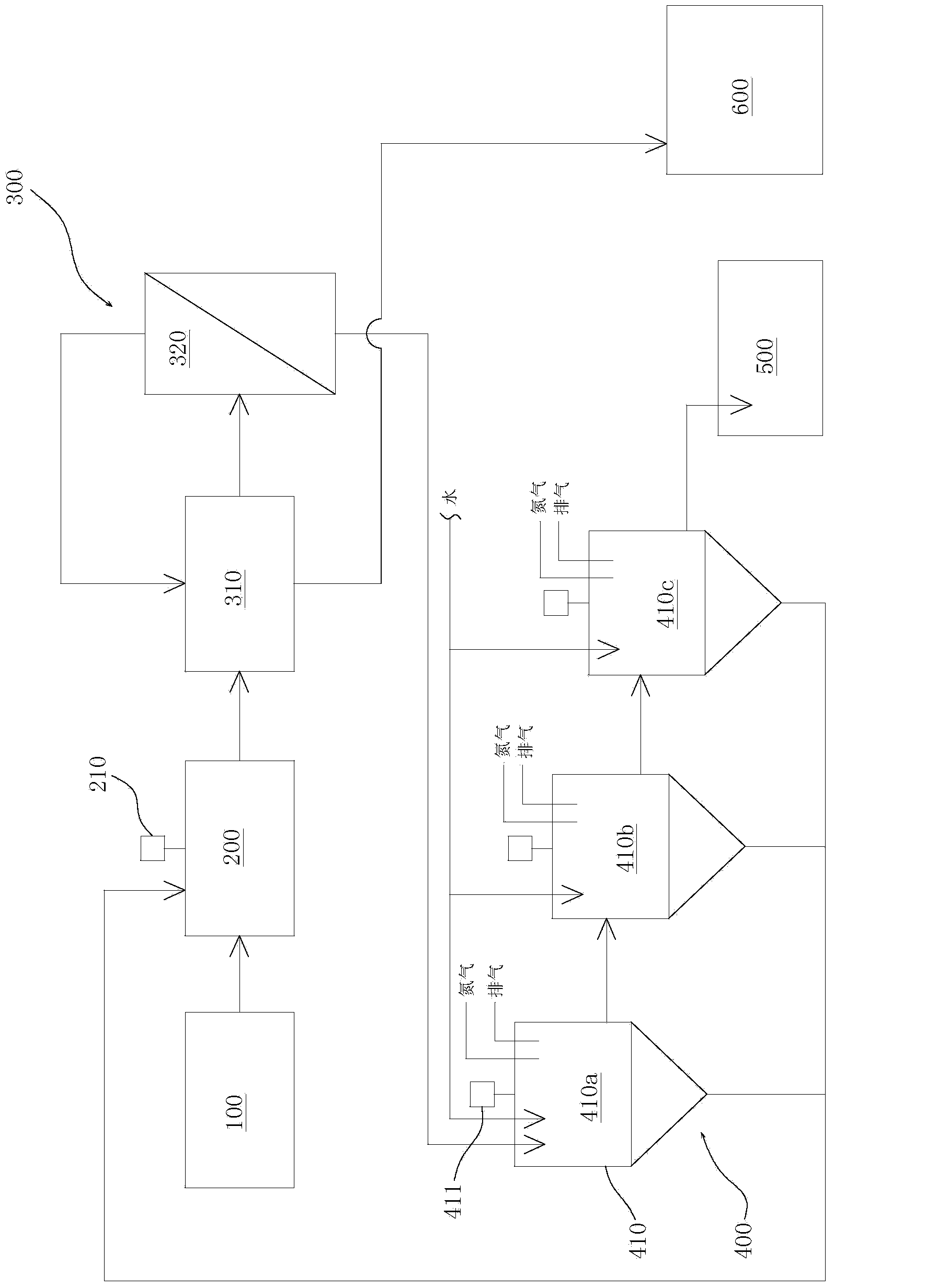 Production method for yellow phosphorus