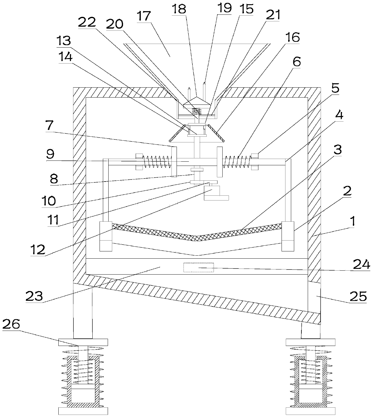 Screening device for building coating production