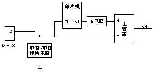 Receiving circuit of meter-BUS (M-BUS) master station and data receiving method for receiving circuit