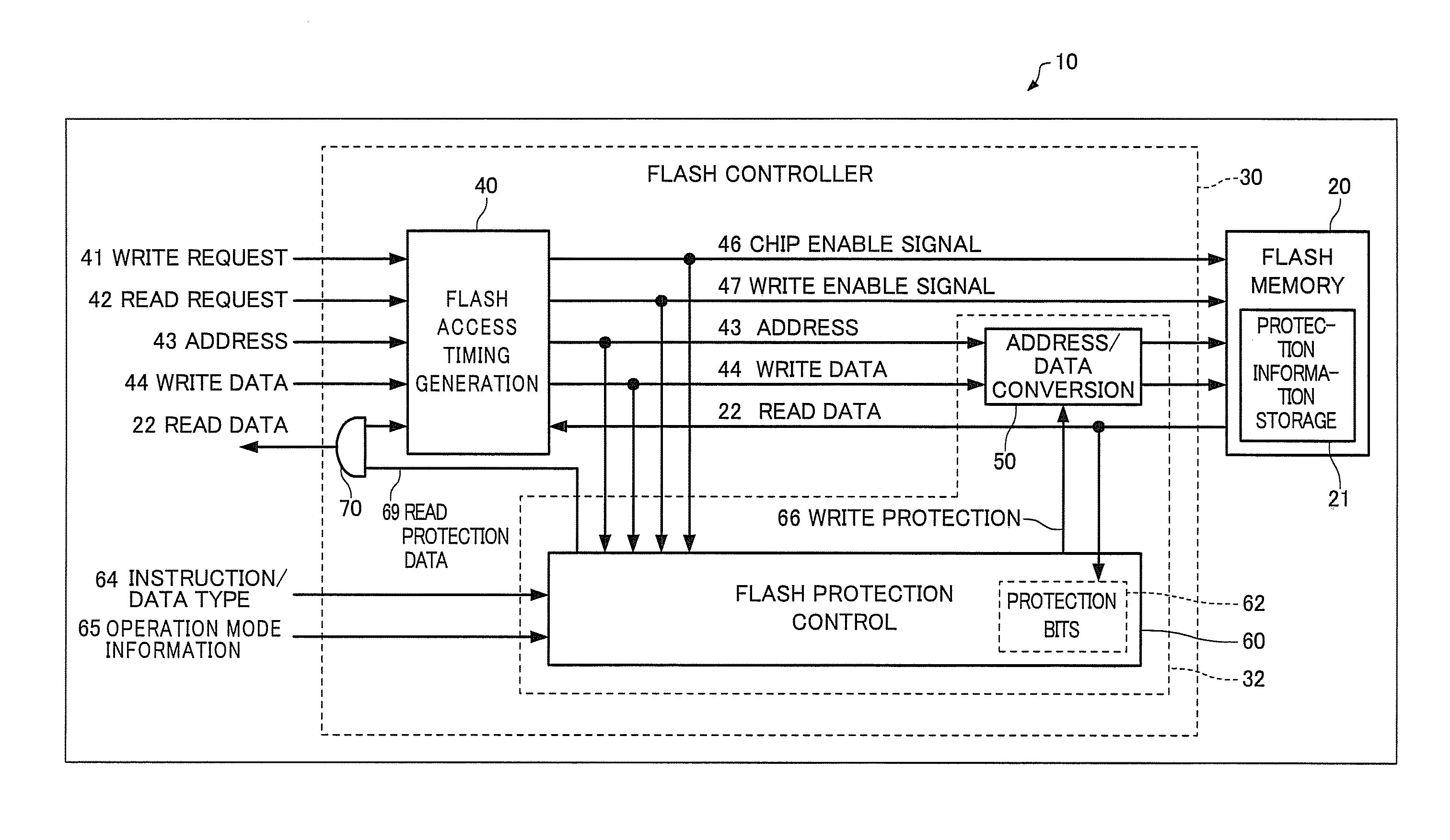 Microcomputer, electronic instrument, and flash memory protection method