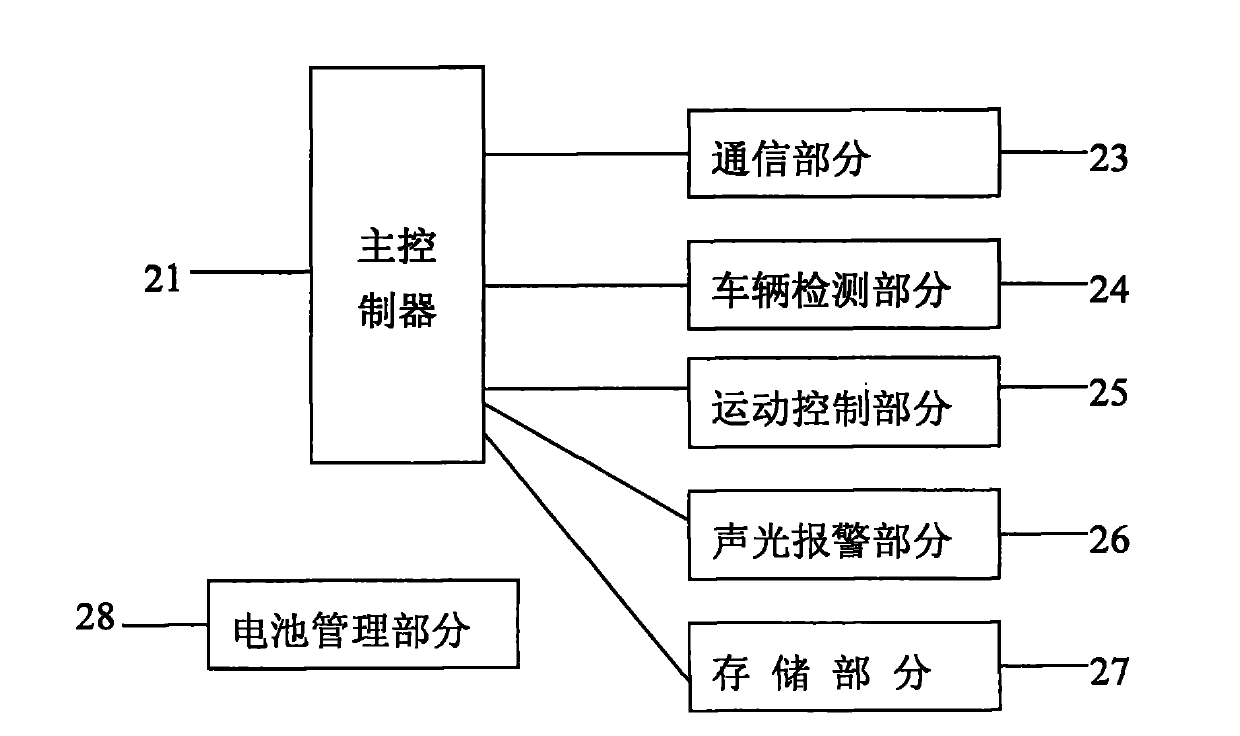 Intelligent parking spot lock based on radio frequency identification (RFID)