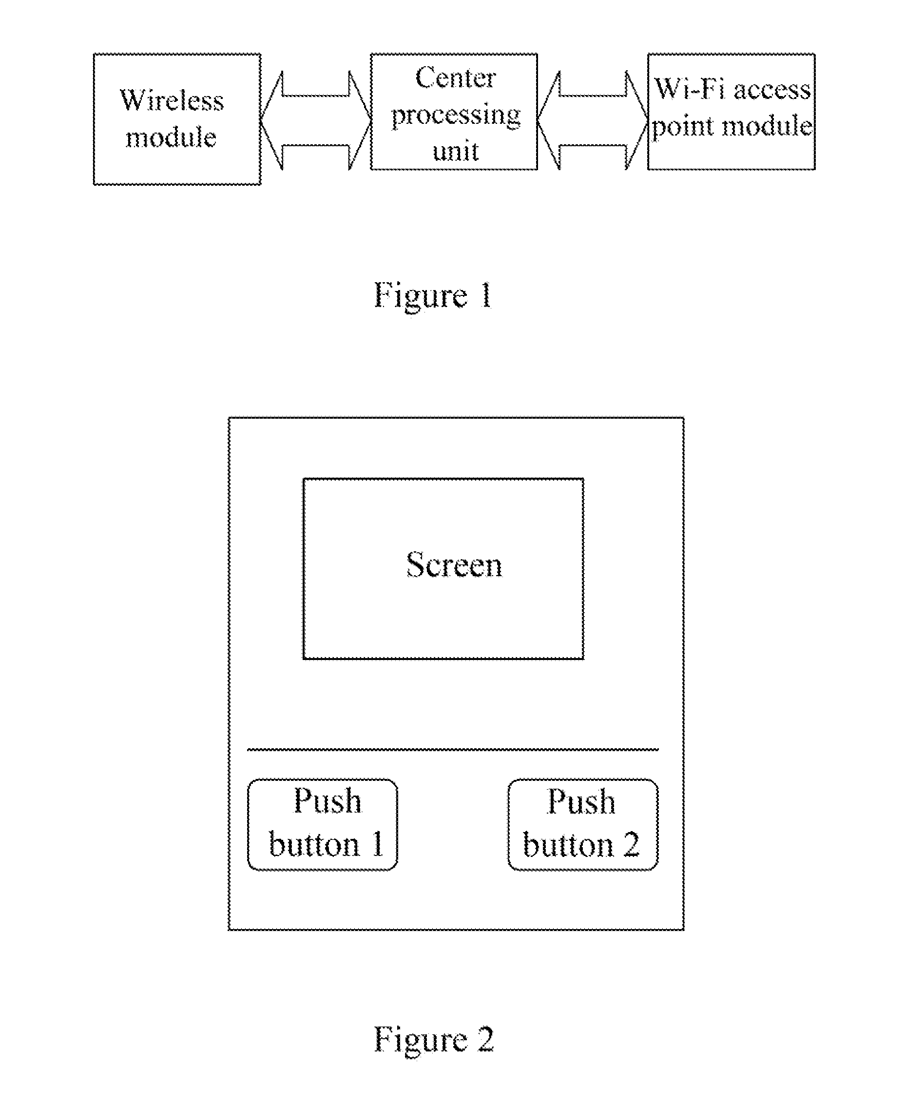 Wi-fi access method, access point and wi-fi access system