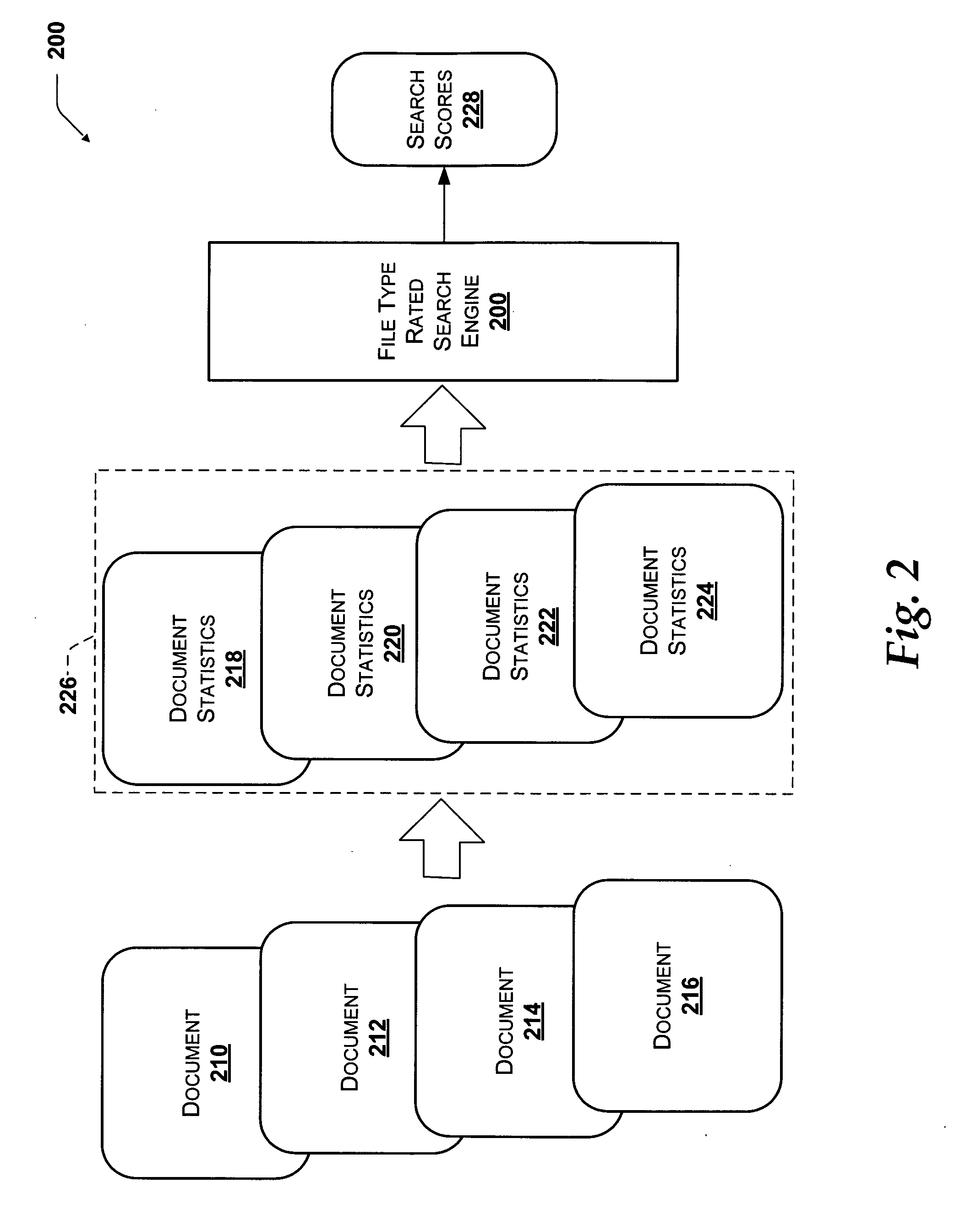 System and method for ranking search results using file types