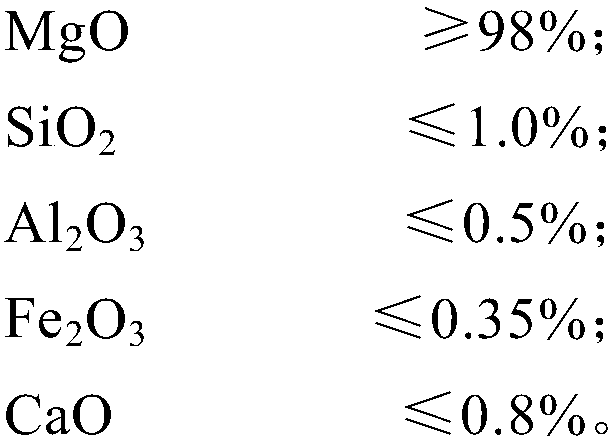 A kind of sheath type magnesium oxide for fireproof cable