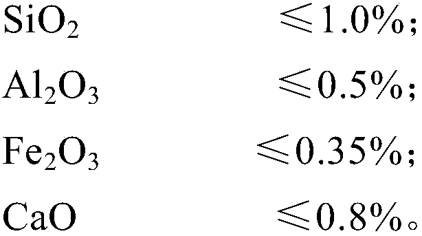 A kind of sheath type magnesium oxide for fireproof cable