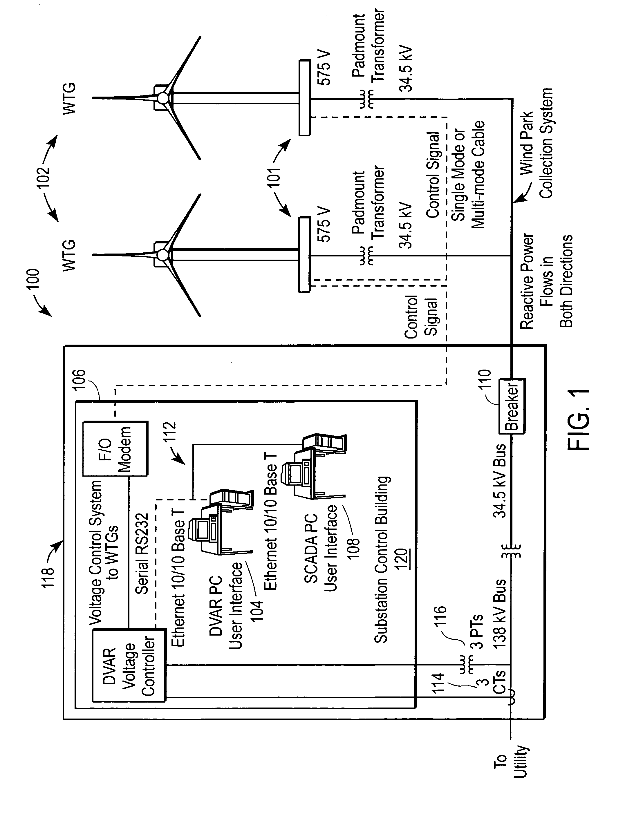 Various methods and apparatuses to provide remote access to a wind turbine generator system