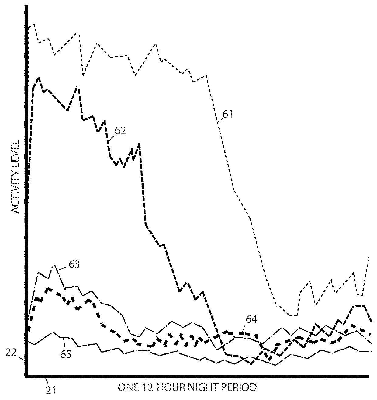 Method of predicting severity of multiple sclerosis