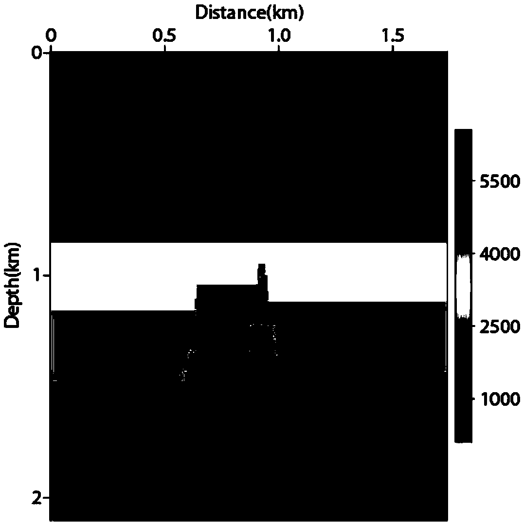 Undulating ground surface waveform inversion method based on auxiliary coordinate system