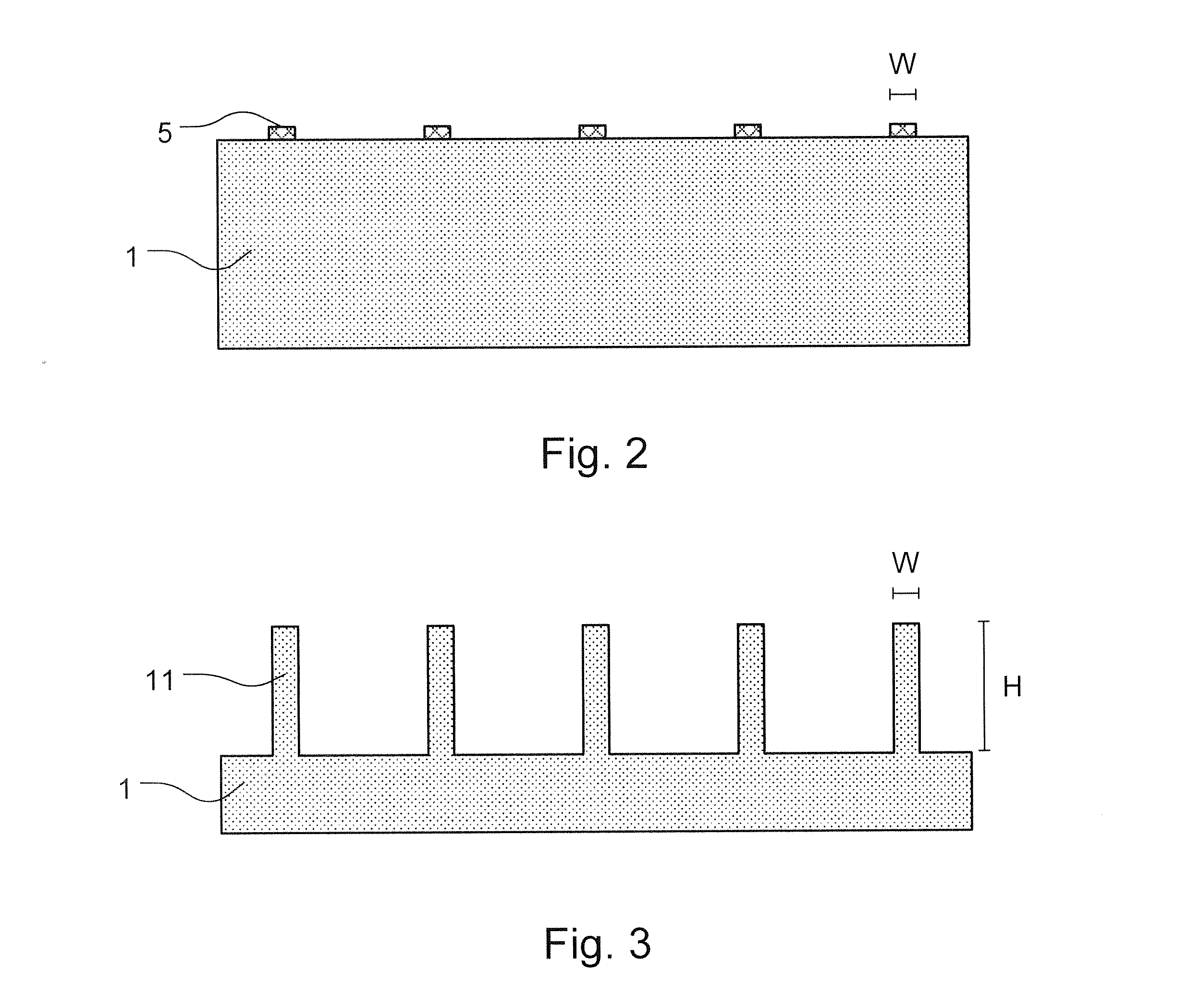 STRUCTURE OF FinFETs