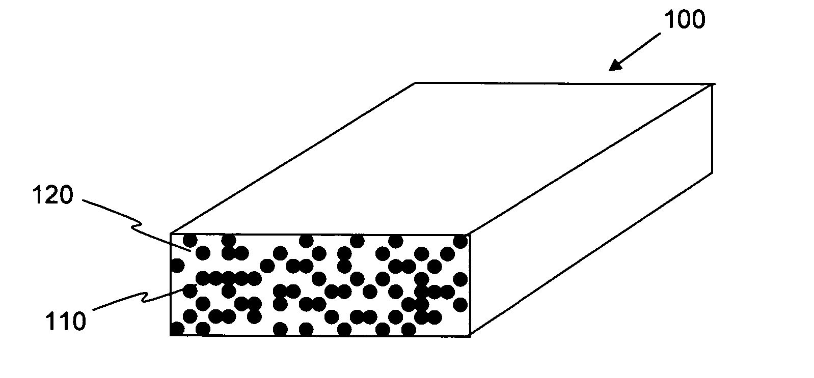 Glass fiber metal matrix composites