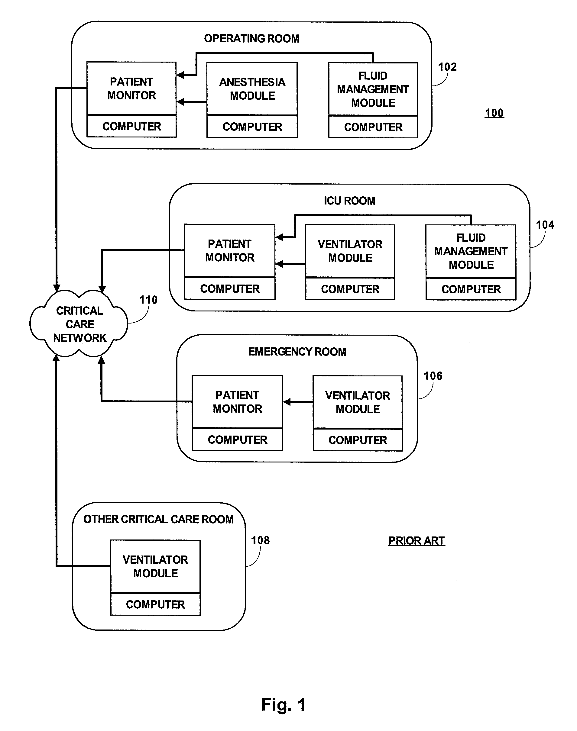 System for Managing Ventilator Operation