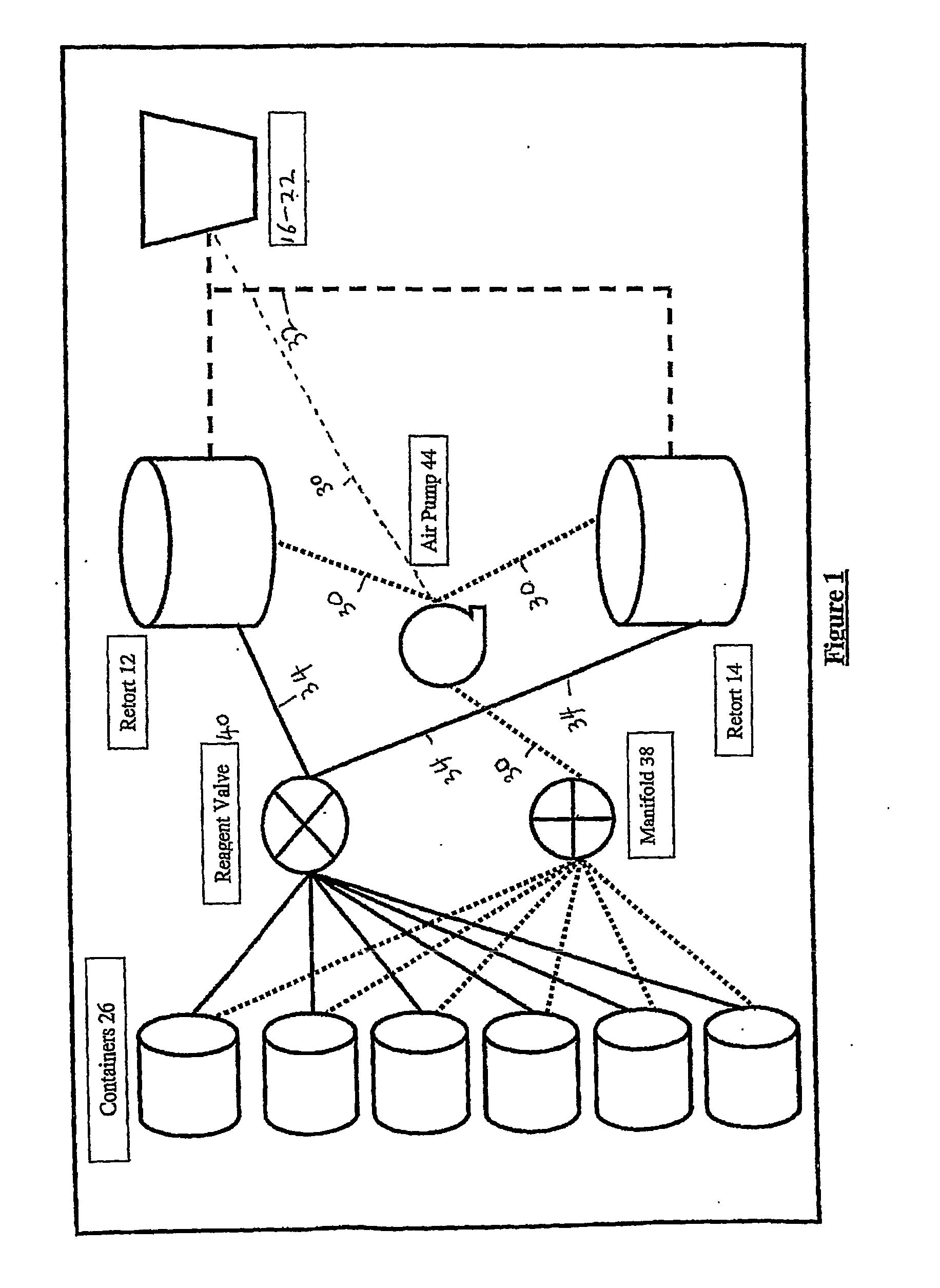 System and Method for Histological Tissue Specimen Processing