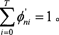 Independent component analysis based automobile sound identification method