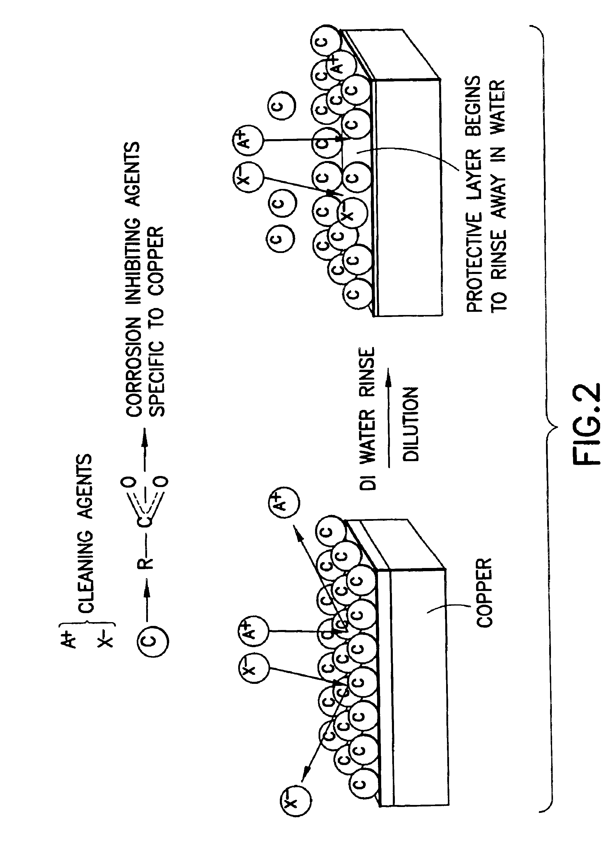 Aqueous cleaning composition containing copper-specific corrosion inhibitor for cleaning inorganic residues on semiconductor substrate