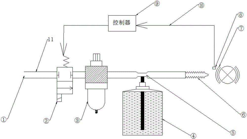 Heavy-duty commercial vehicle brake micro liquid cooling device and control method thereof