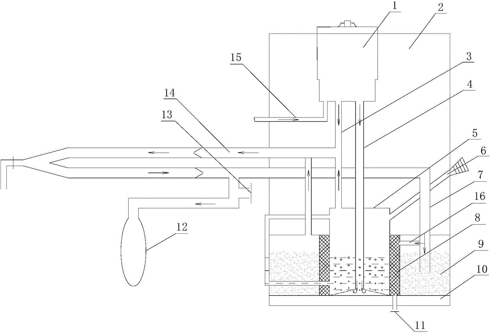 Passive portable anesthesia machine