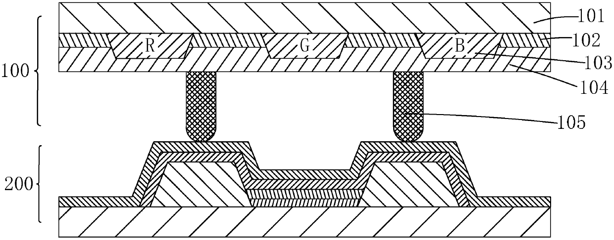 Color film substrate, manufacturing method thereof, and OLED display device