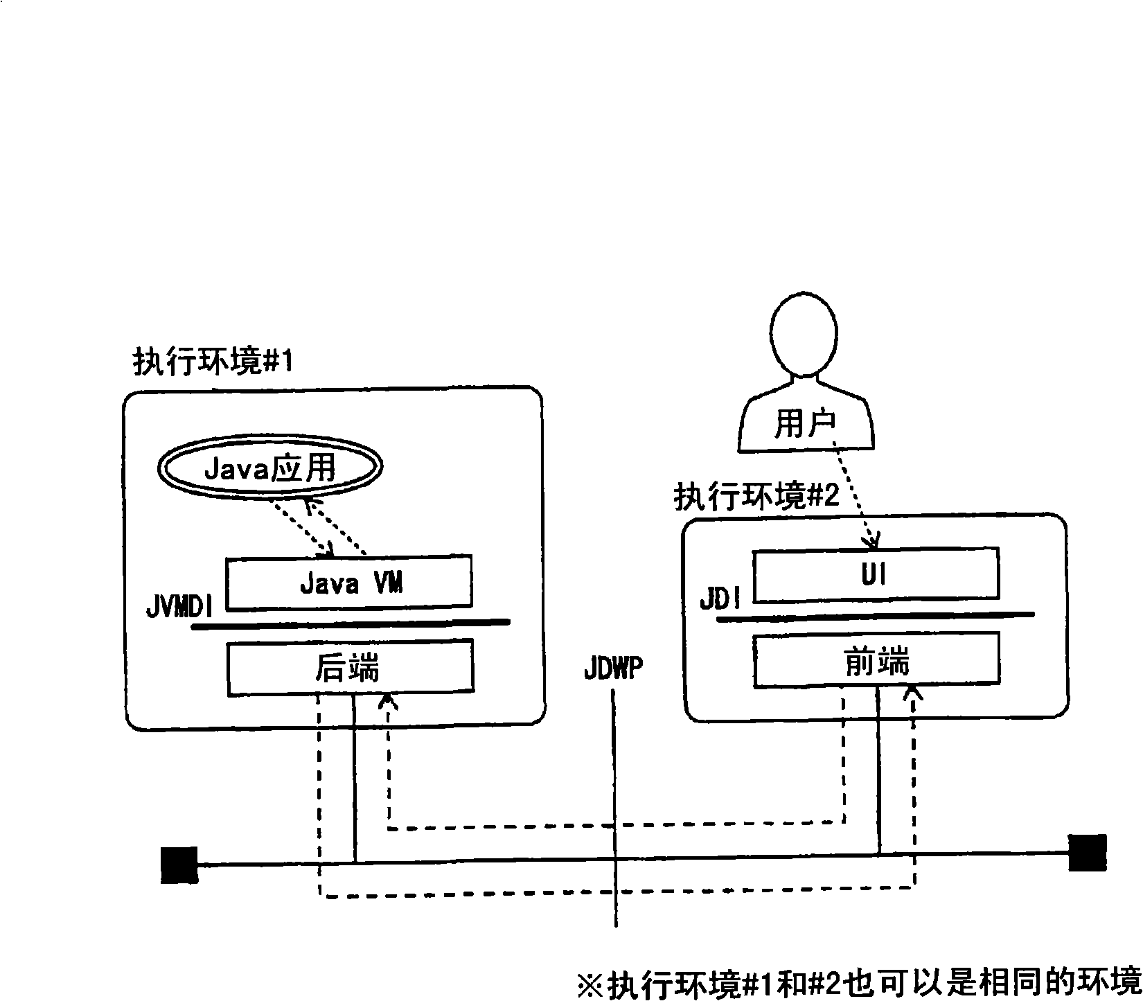 Reproduction device, debug device, system LSI and program