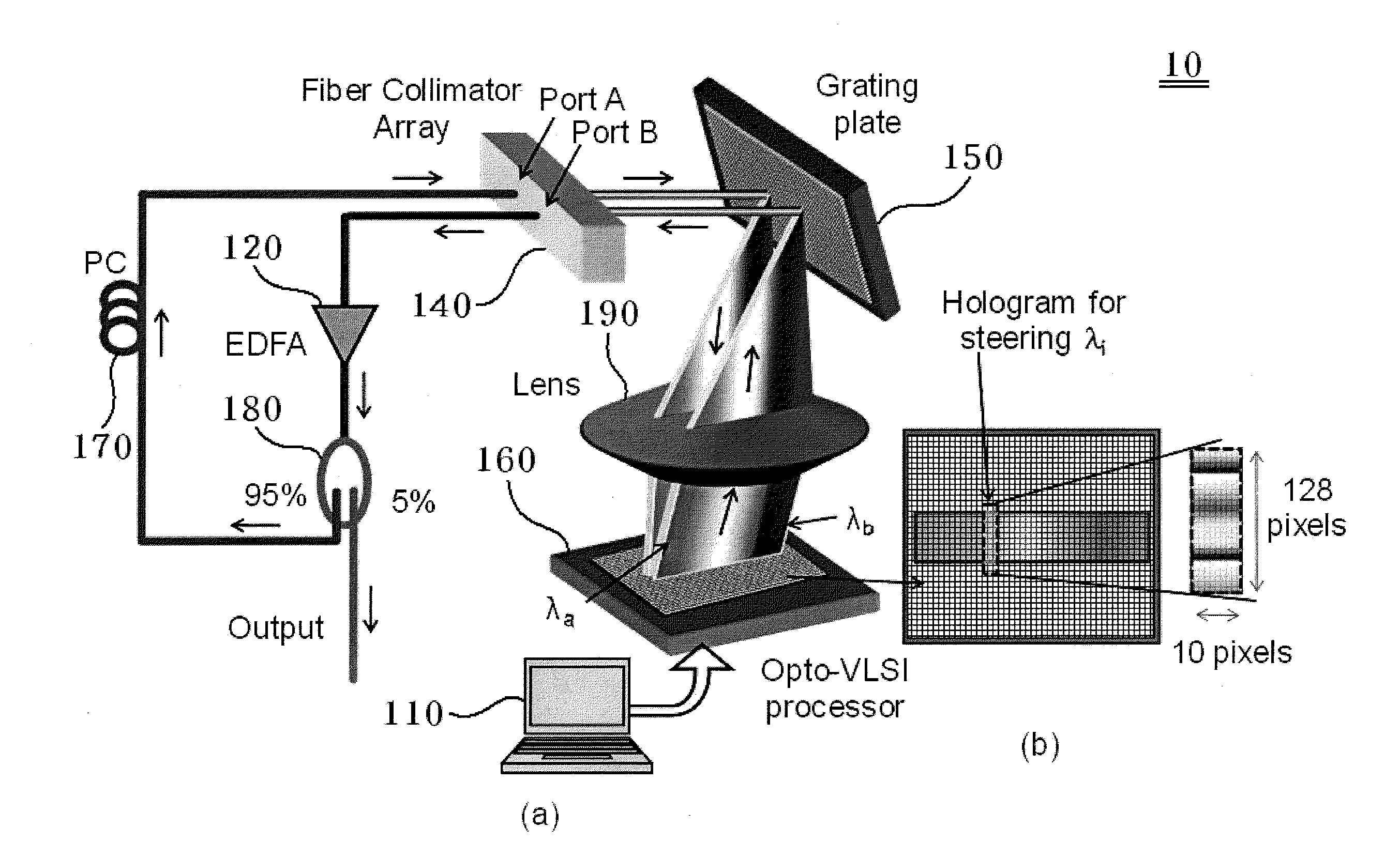 Wavelength-tunable laser system