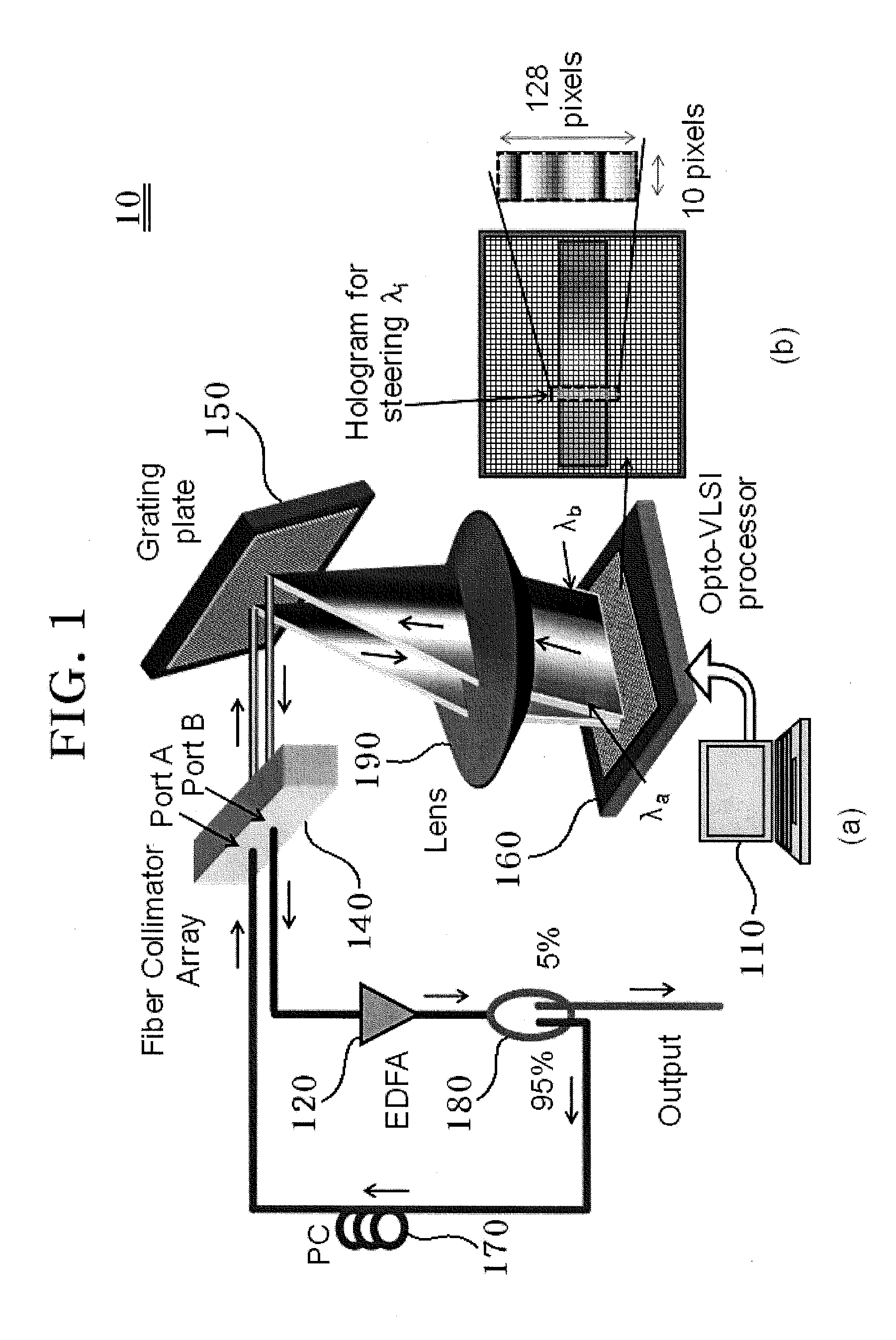 Wavelength-tunable laser system