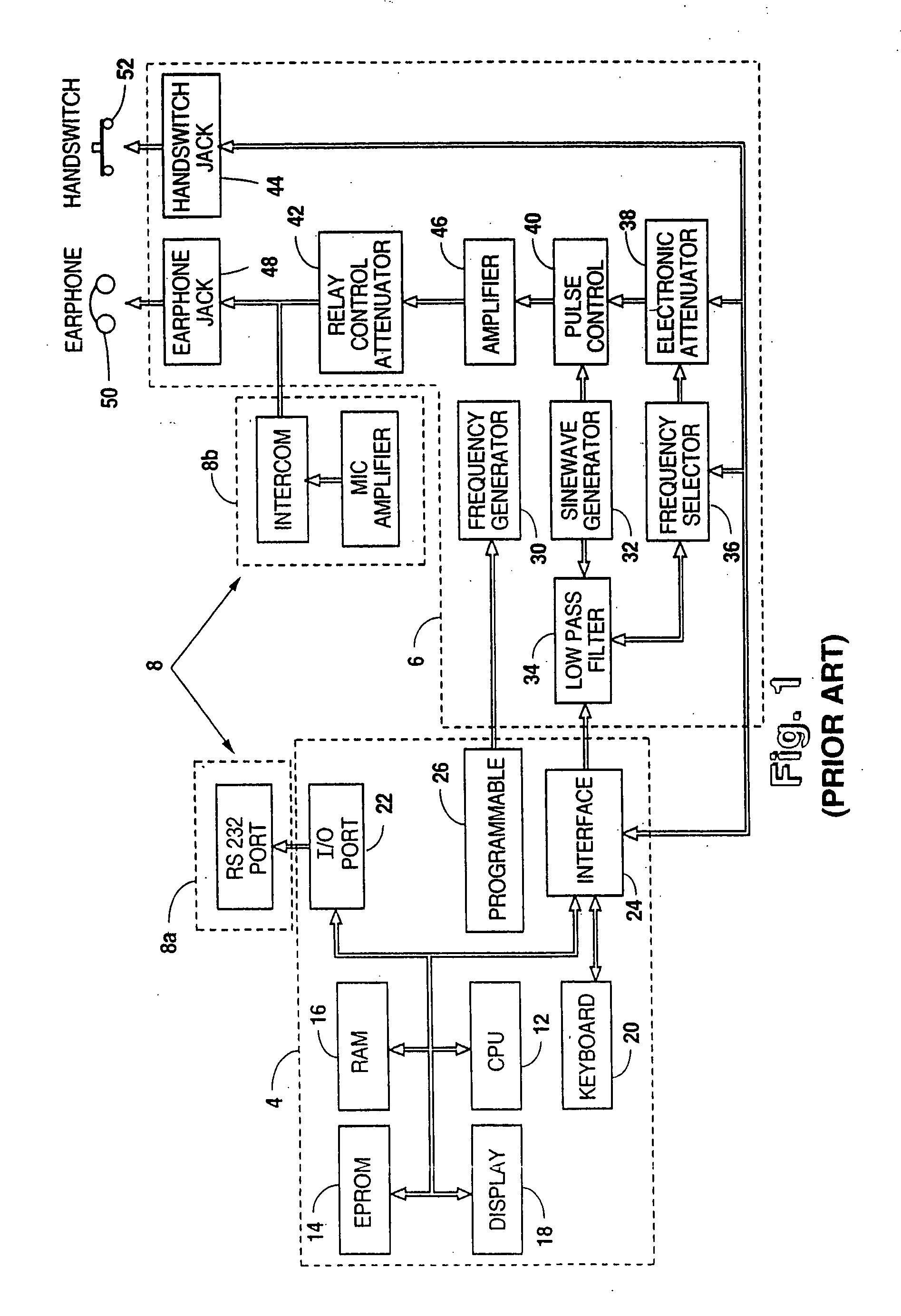 Multimedia feature for diagnostic instrumentation