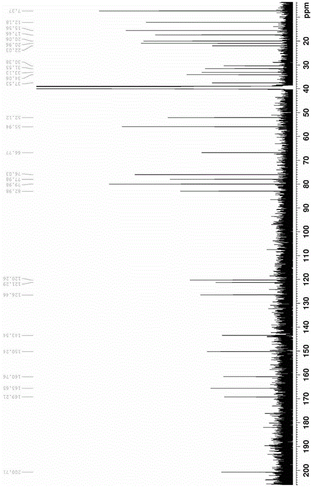 Compound for preventing cancers and preparation method thereof