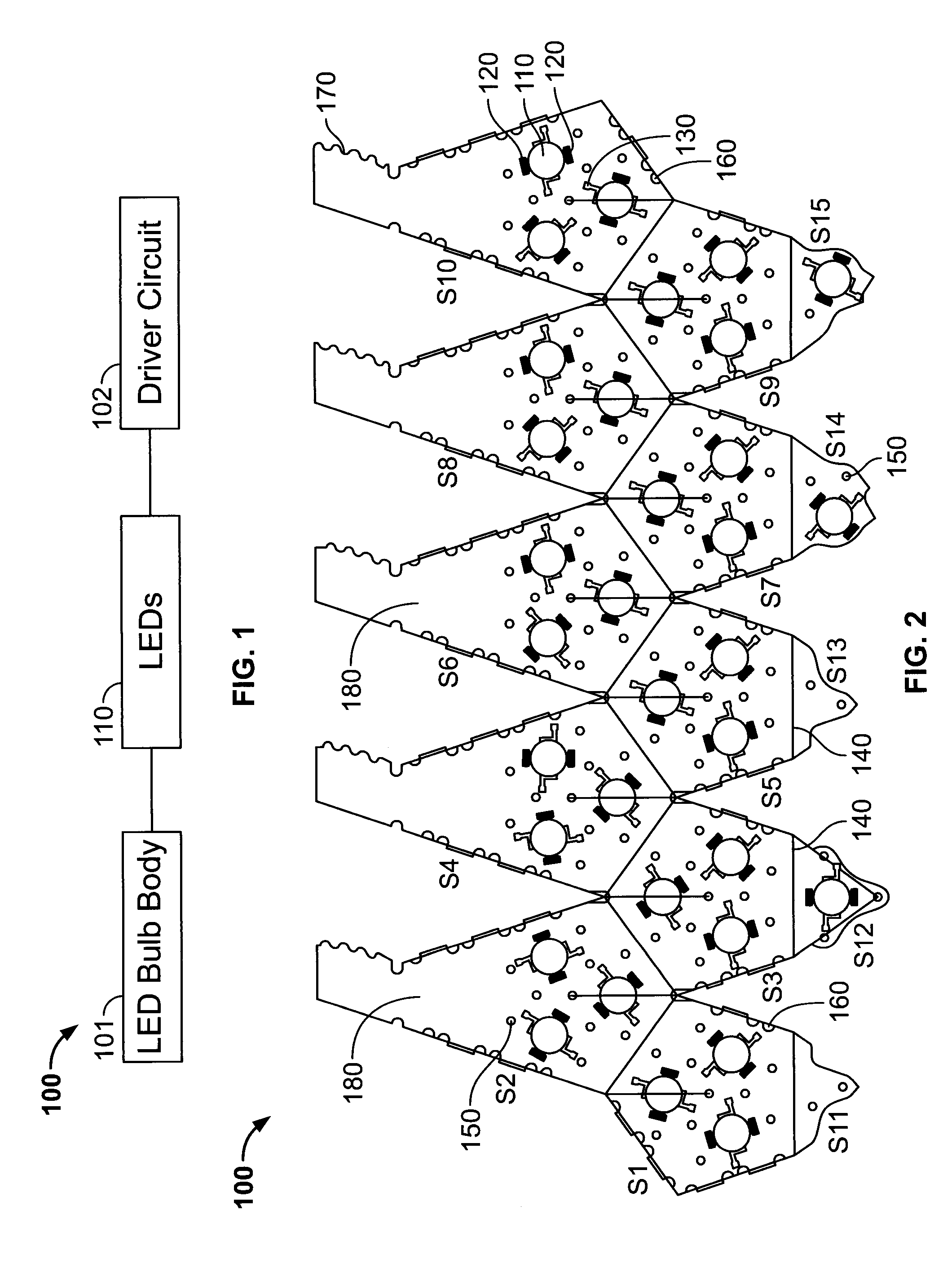 LED light