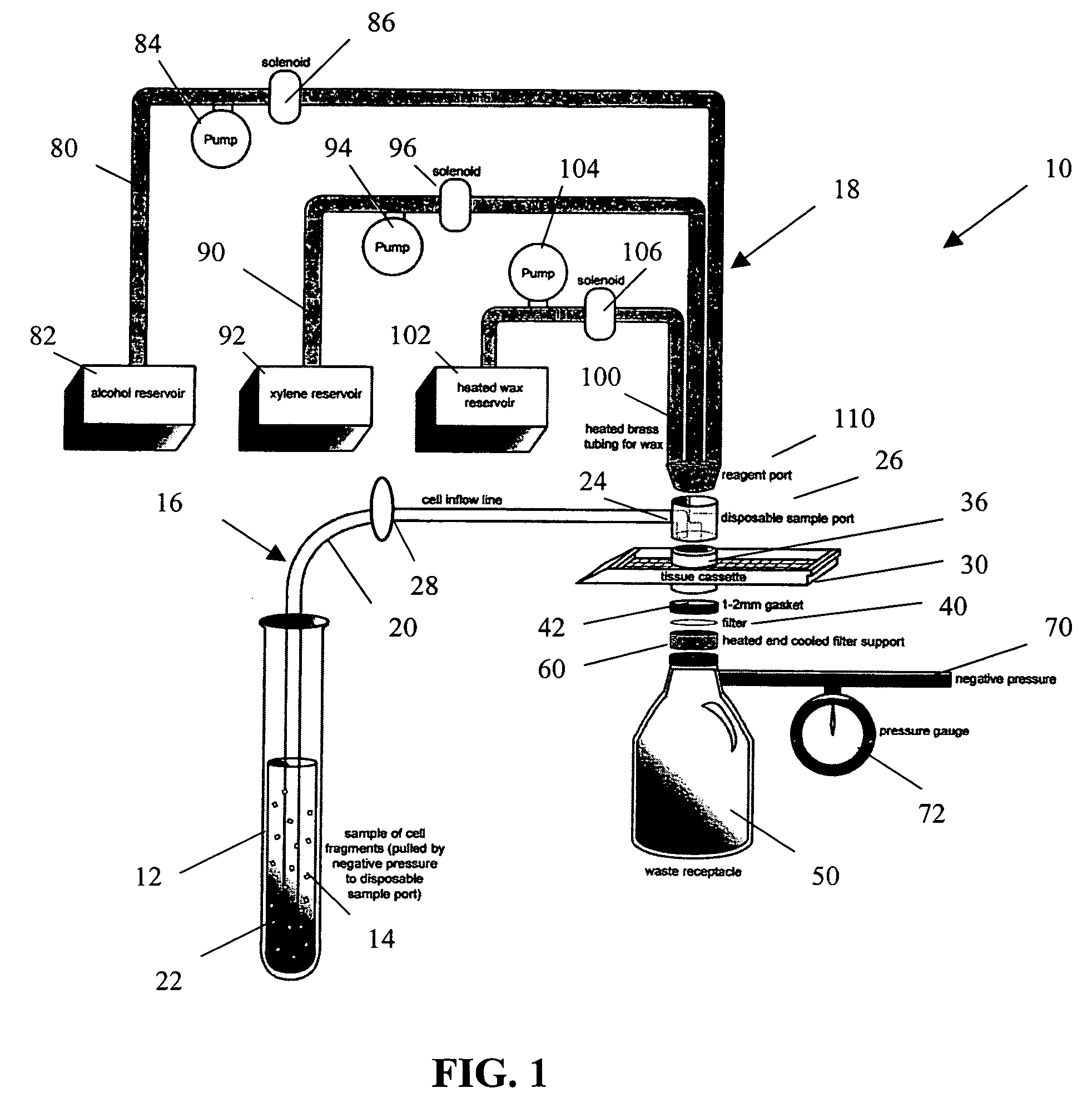 Method and apparatus for preparing cells for microtome sectioning and archiving nucleic acids and proteins