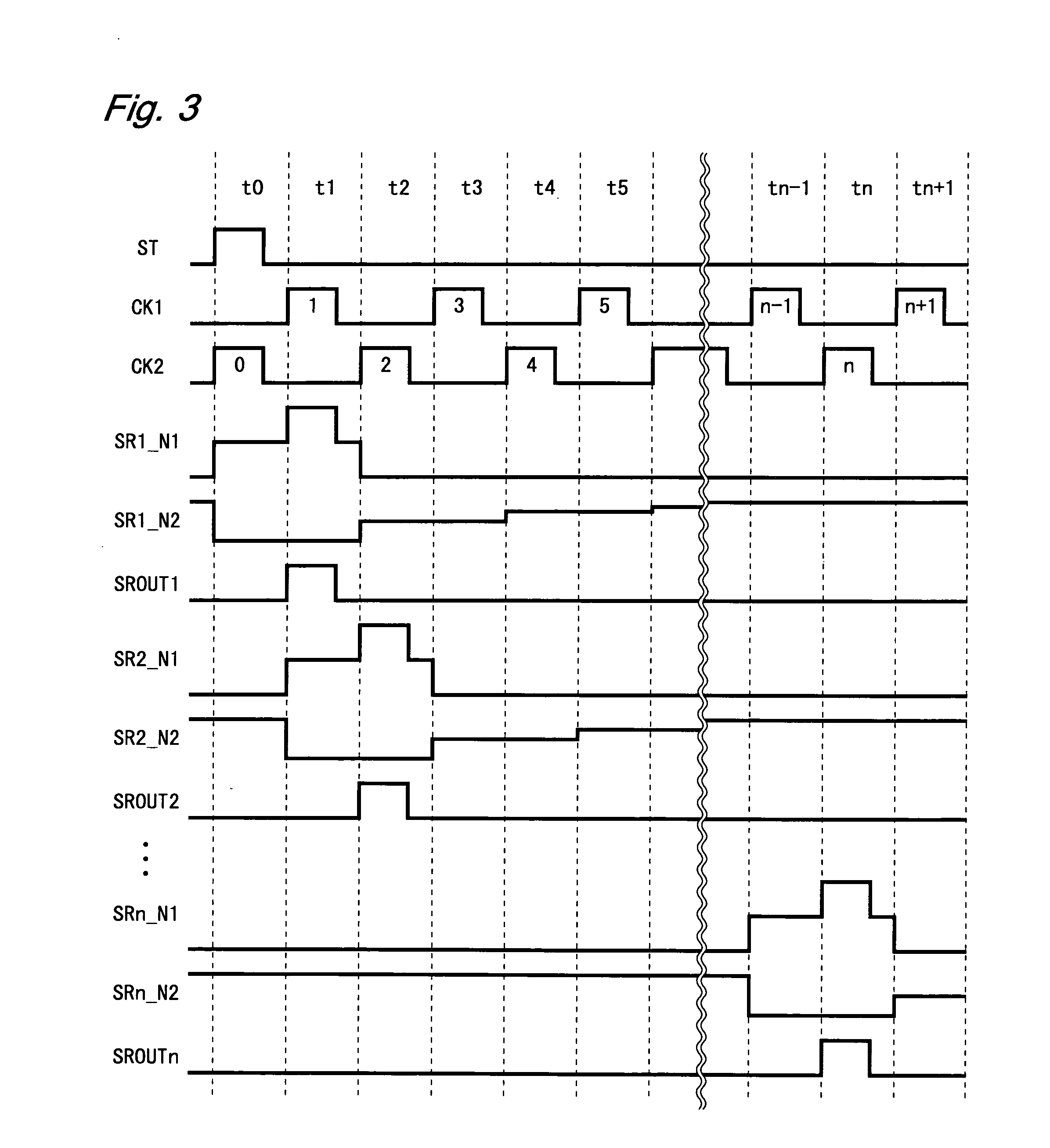 Shift register