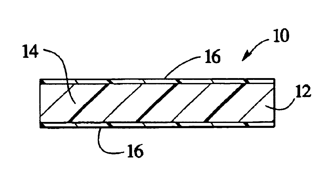 Composite materials