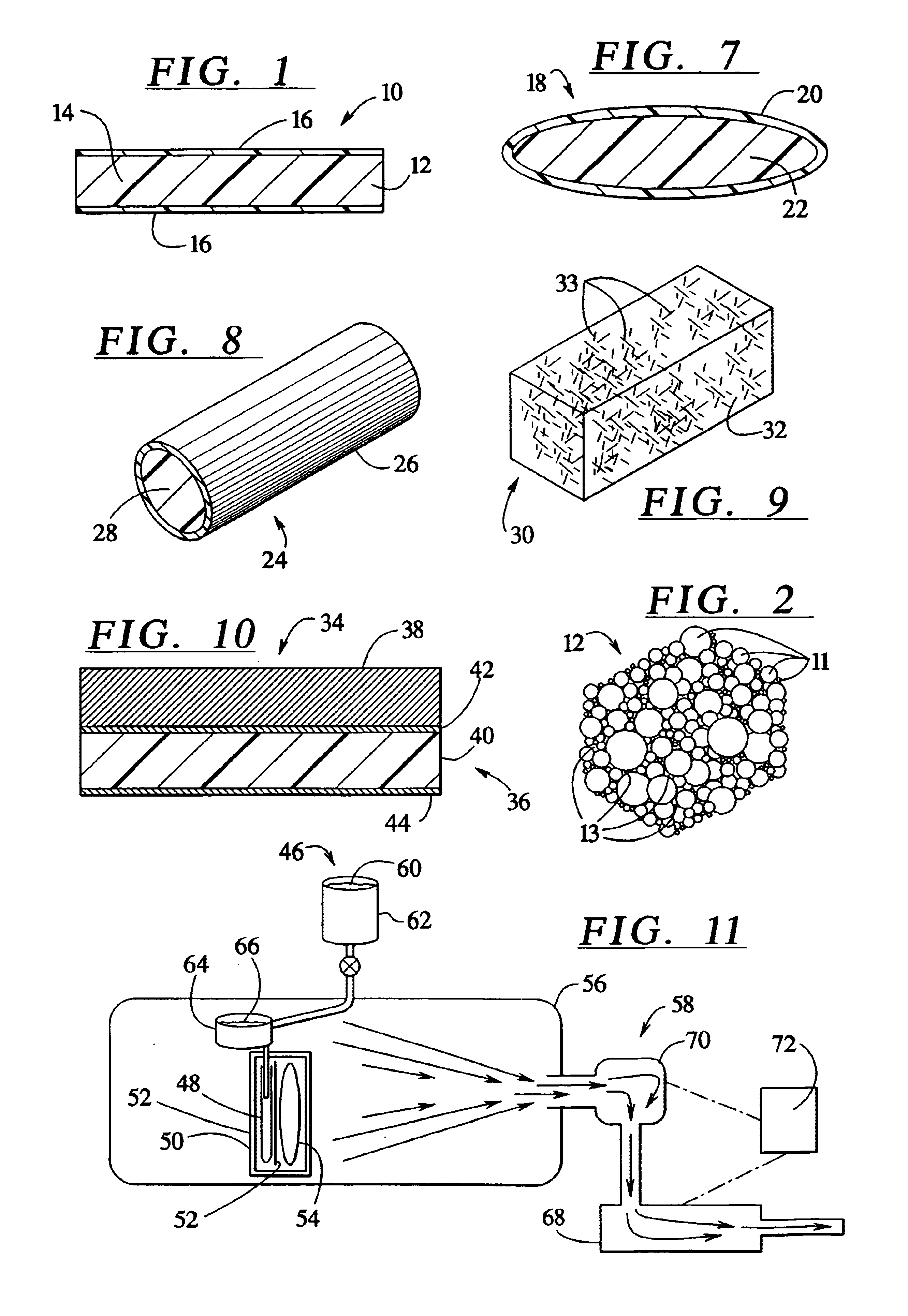 Composite materials