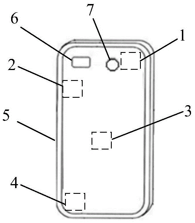 Antenna control method and device