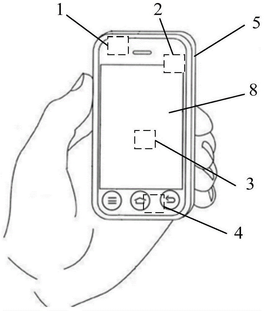 Antenna control method and device