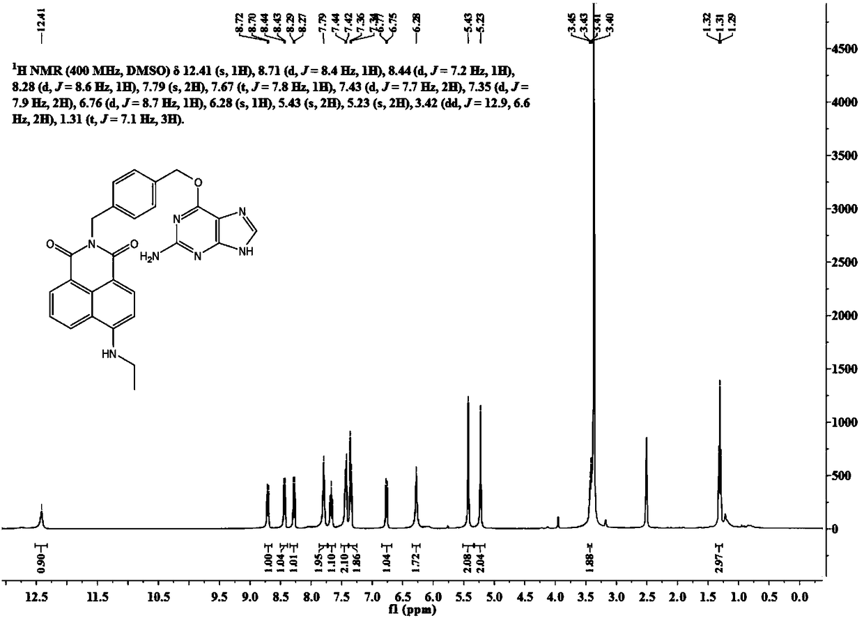 Small-molecular fluorescent probe for SNAP protein labeling as well as synthesis method and application of small-molecular fluorescent probe