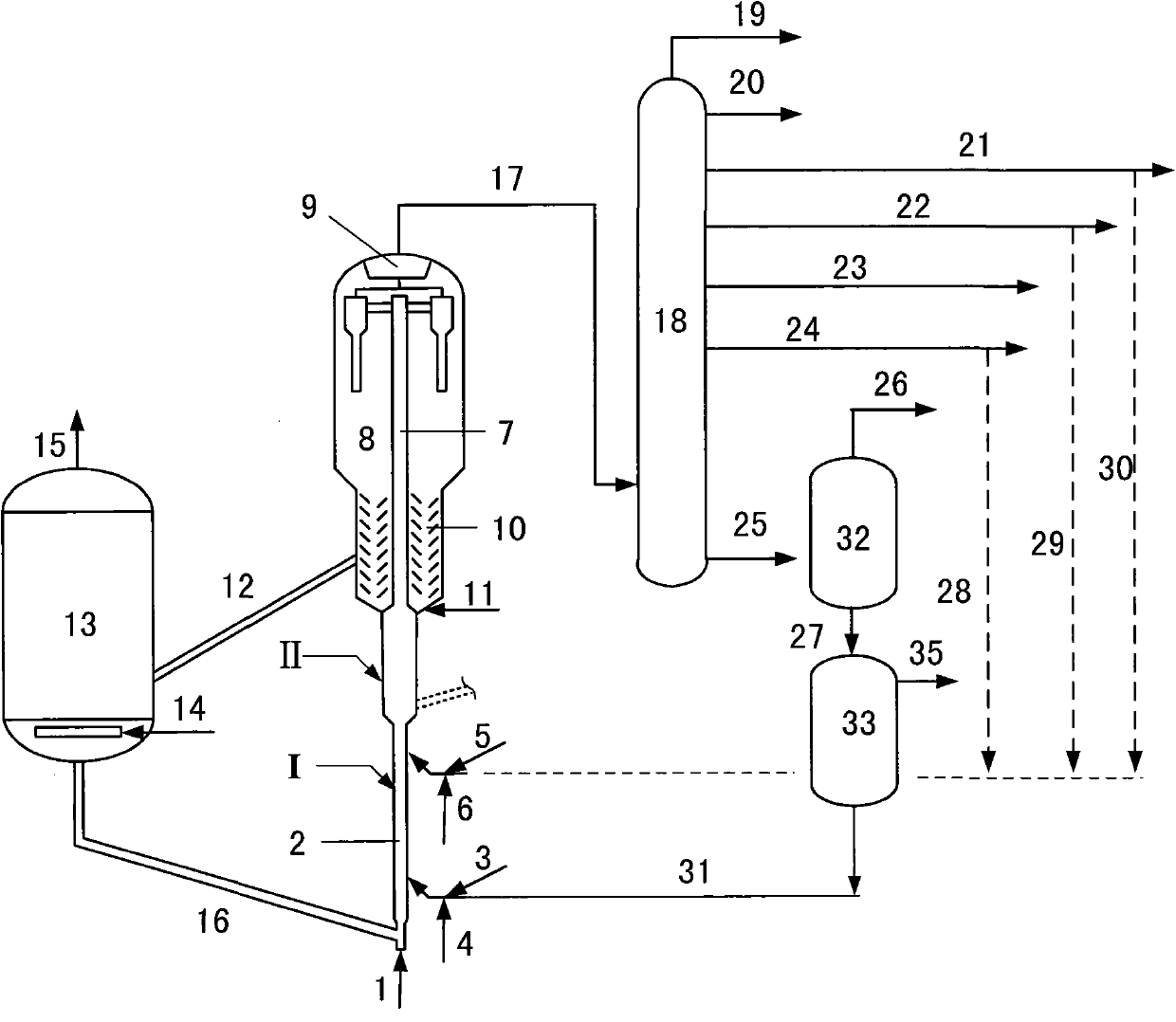 Method for preparing superior fuel oil from inferior crude oil