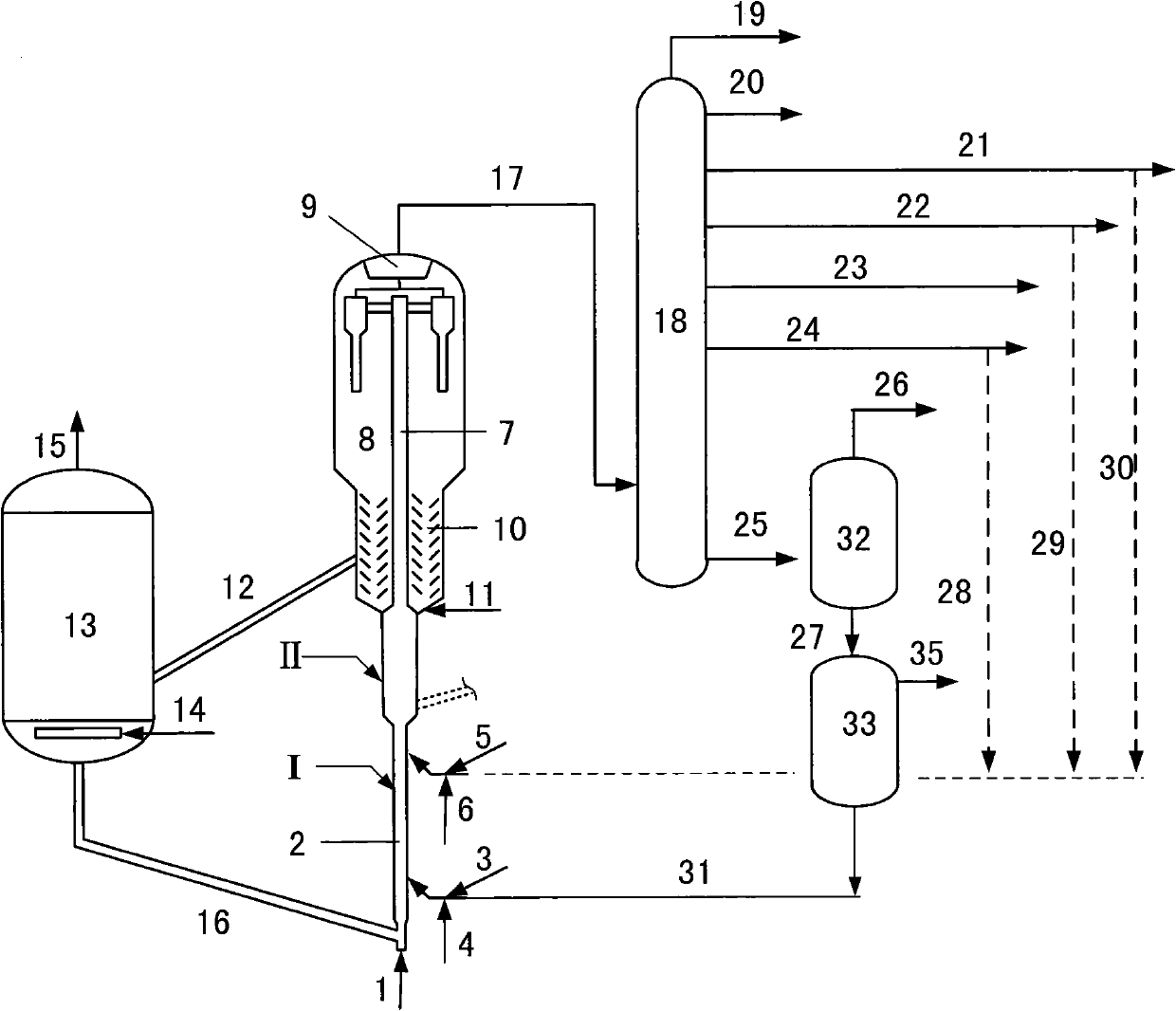 Method for preparing superior fuel oil from inferior crude oil