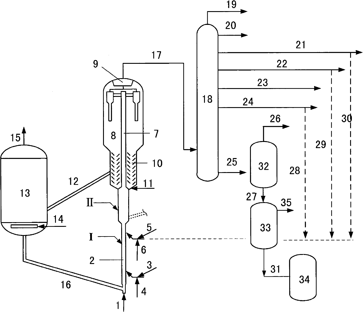 Method for preparing superior fuel oil from inferior crude oil