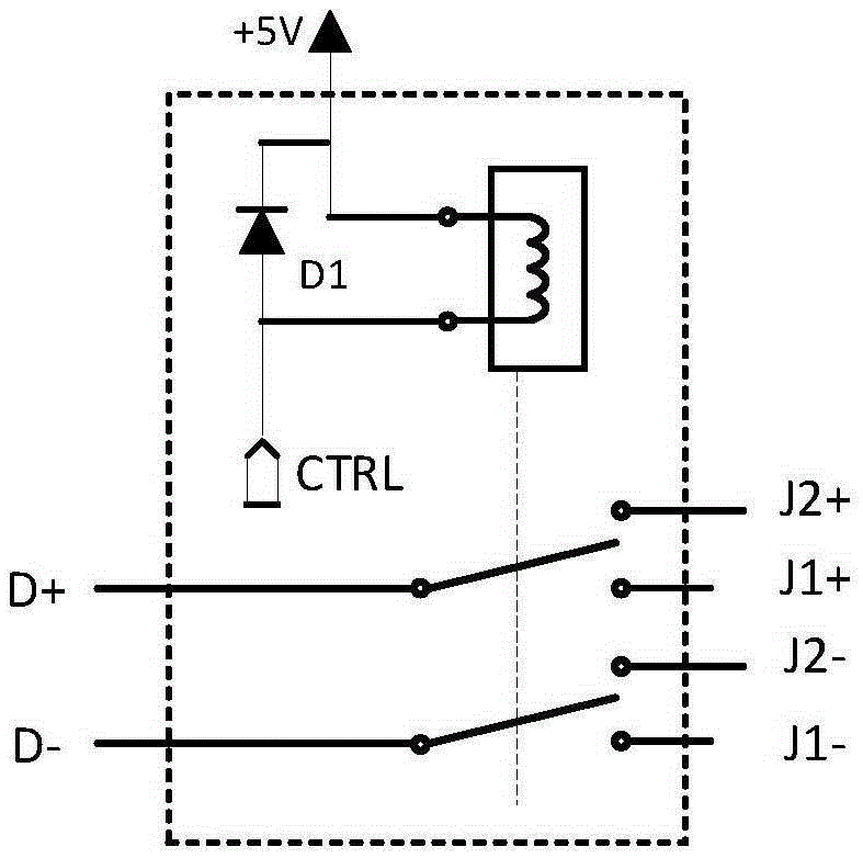 Signal acquisition circuit, signal acquisition device and signal acquisition system applicable to magnetic steel online fault diagnosis