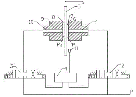 Saw blade guiding device and regulation method thereof