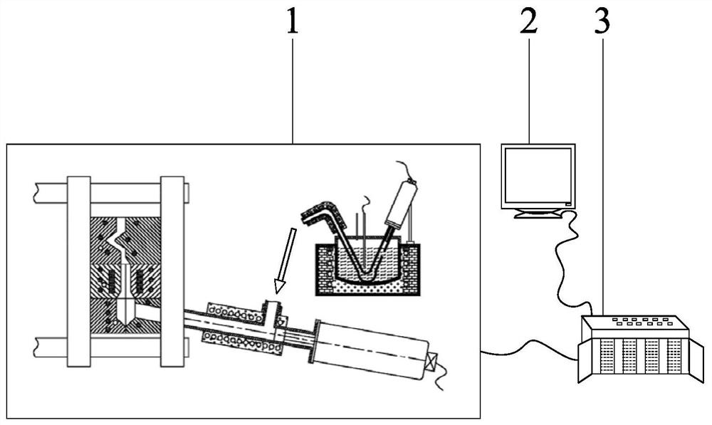 A multi-metal injection molding system and method with on-line adjustable alloy composition