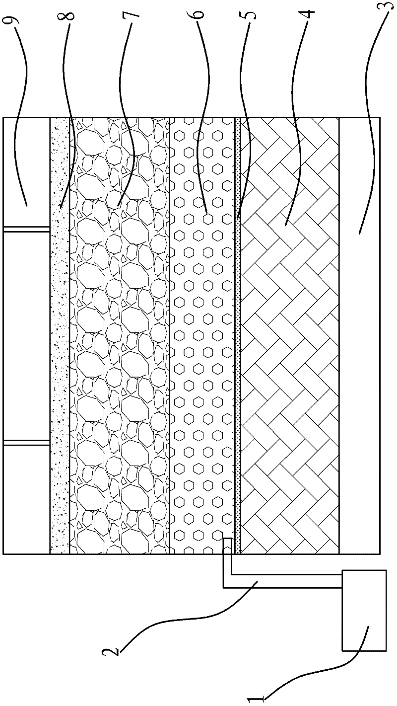 Ecological permeable stratal configuration