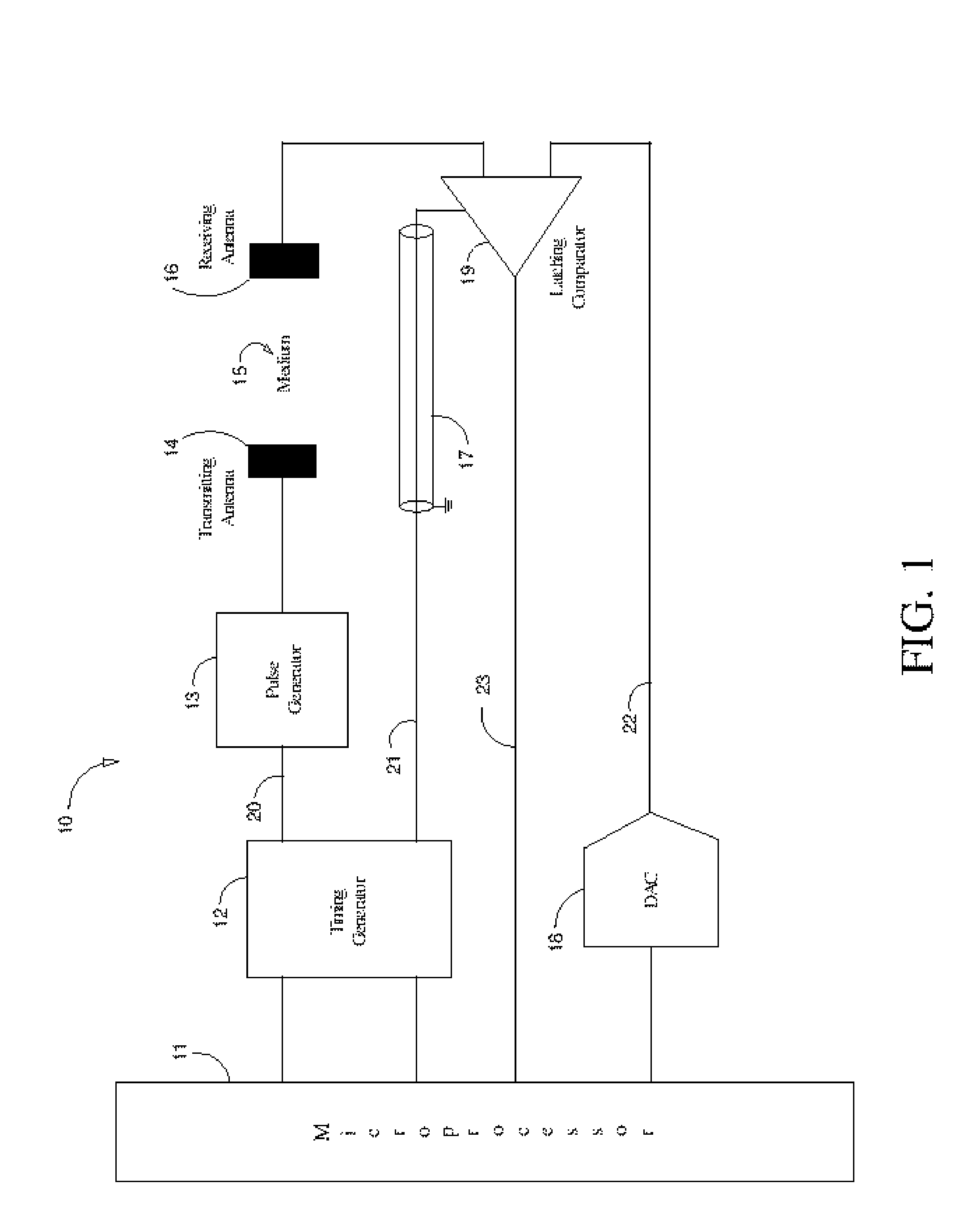 Permittivity Monitor uses Ultra Wide Band Transmission