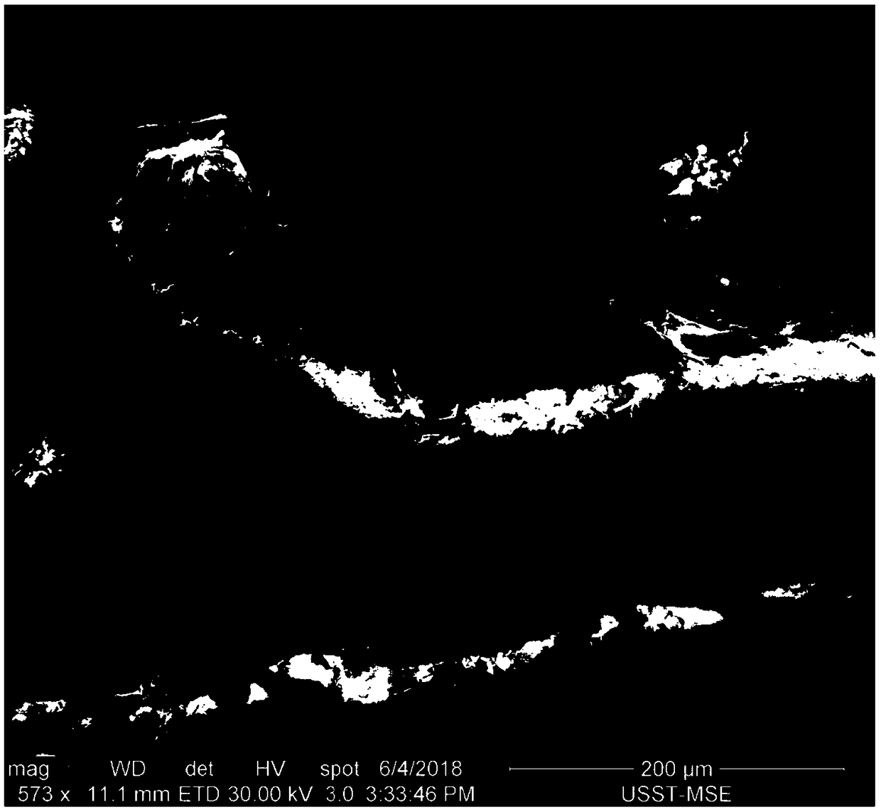 Method for improving corrosion resistance of magnesium alloy by adopting nitrogen doped graphene quantum dot coating