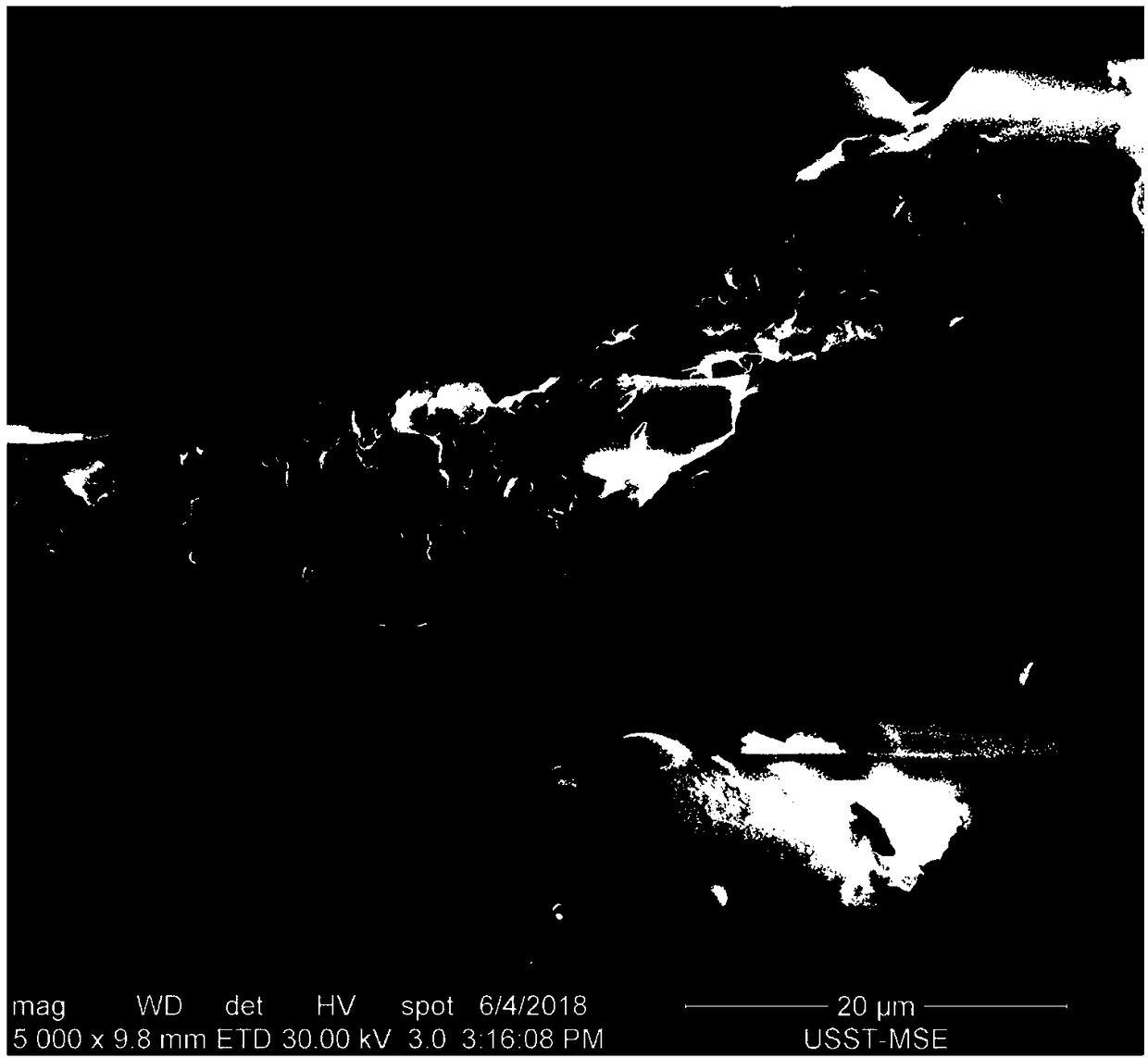 Method for improving corrosion resistance of magnesium alloy by adopting nitrogen doped graphene quantum dot coating