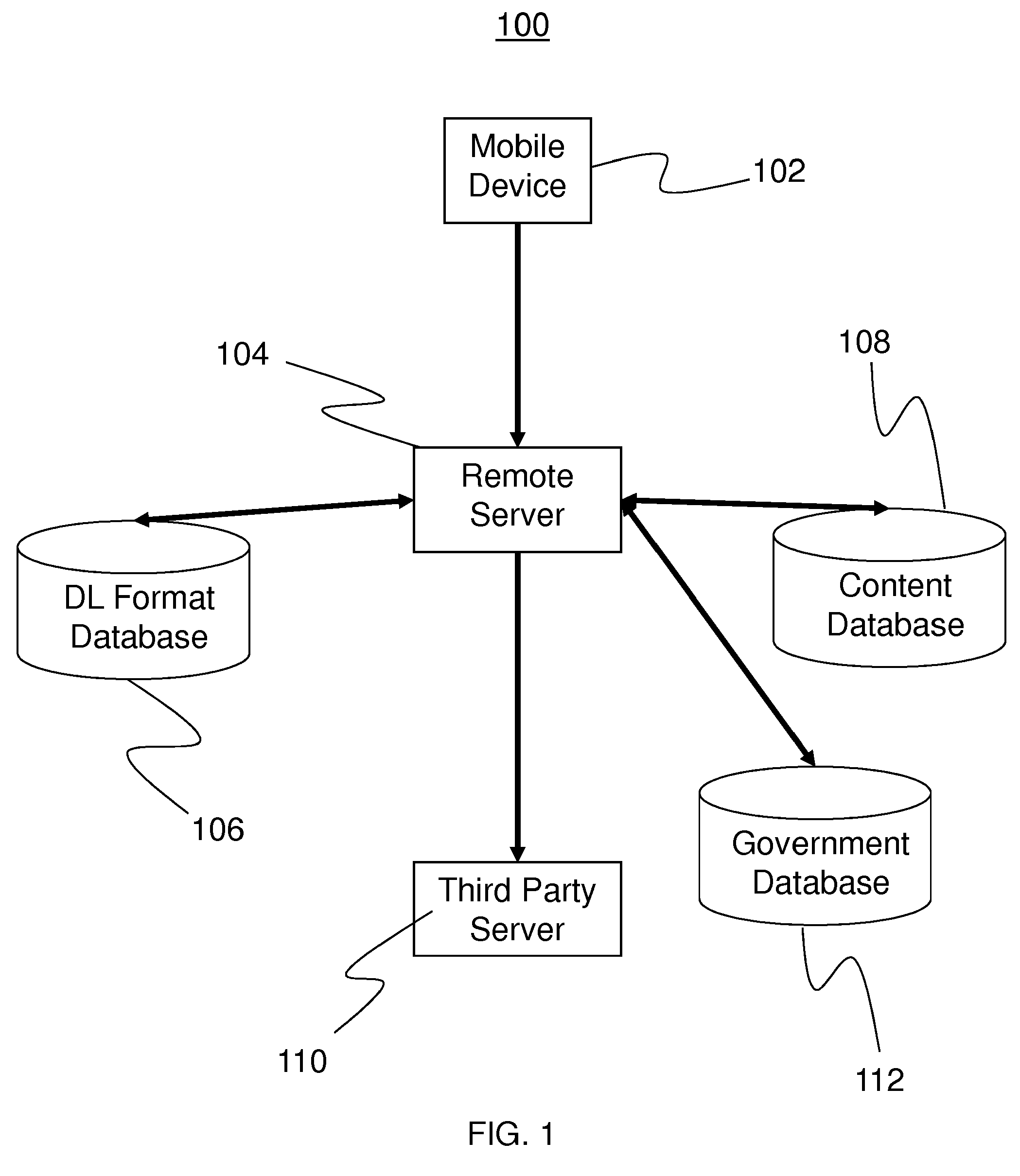 Systems and methods for mobile image capture and content processing of driver's licenses