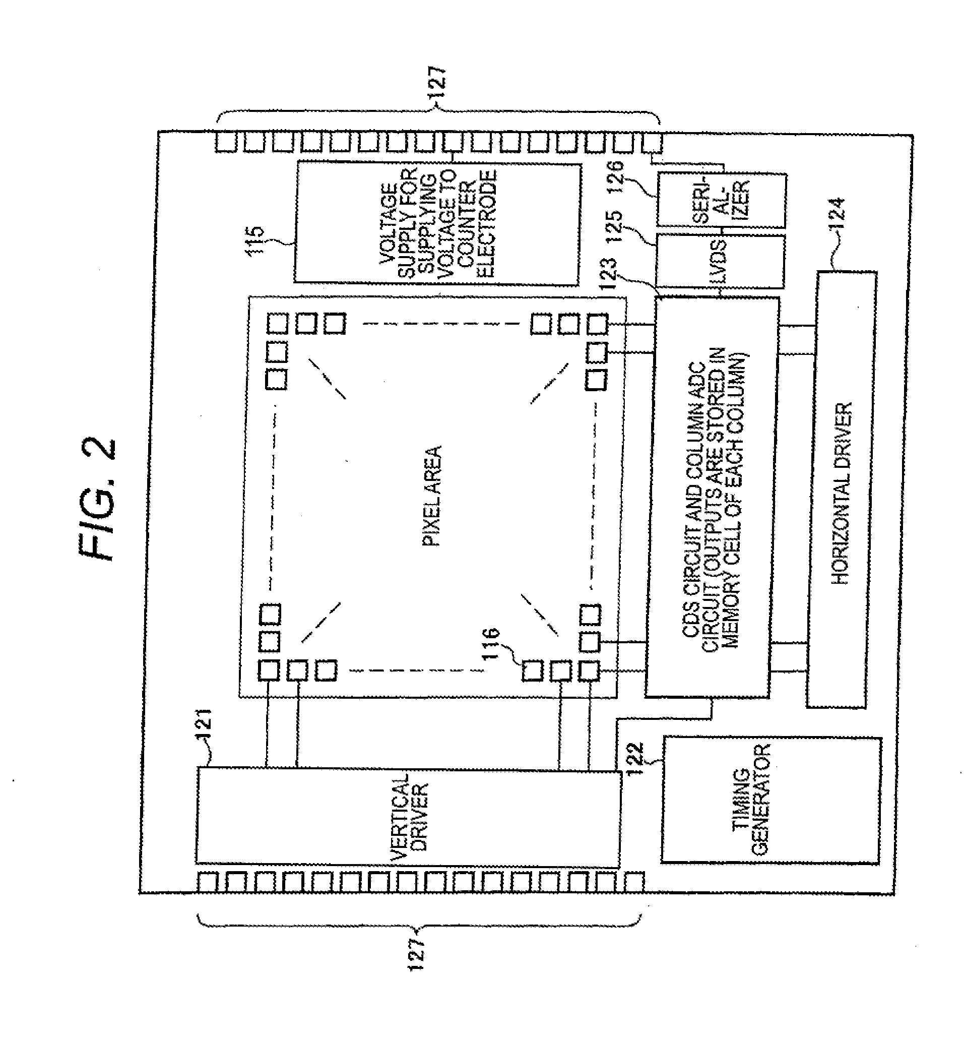 Solid-state imaging device, process of making solid state imaging device, digital still camera, digital video camera, mobile phone, and endoscope