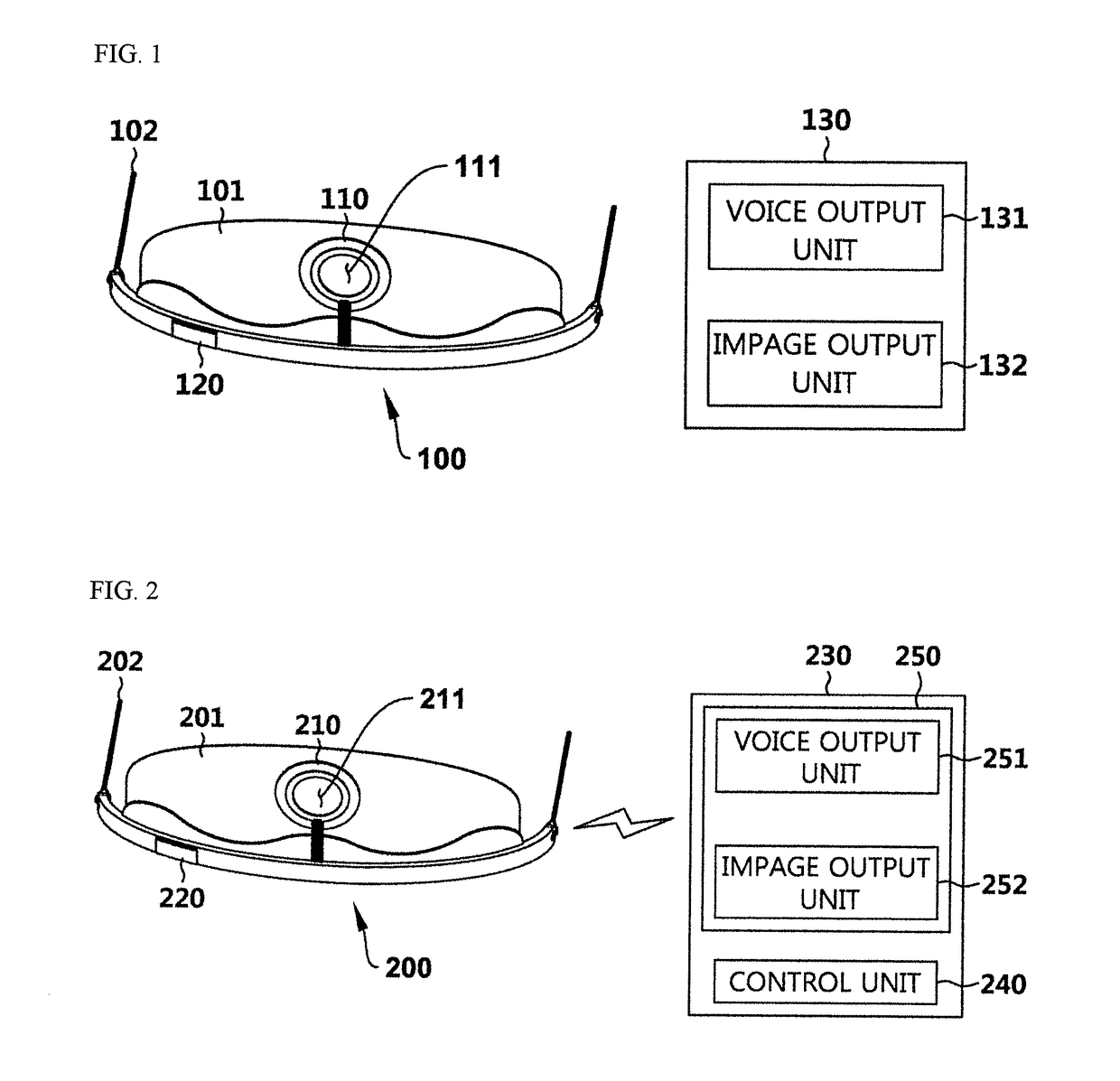 Dysphagia rehabilitation mask and dysphagia rehabilitation apparatus using thereof