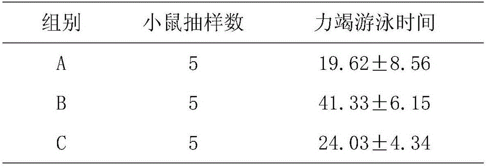 Method for preparing lactobacillus fermentation liquor from black tea enzymatic hydrolysate